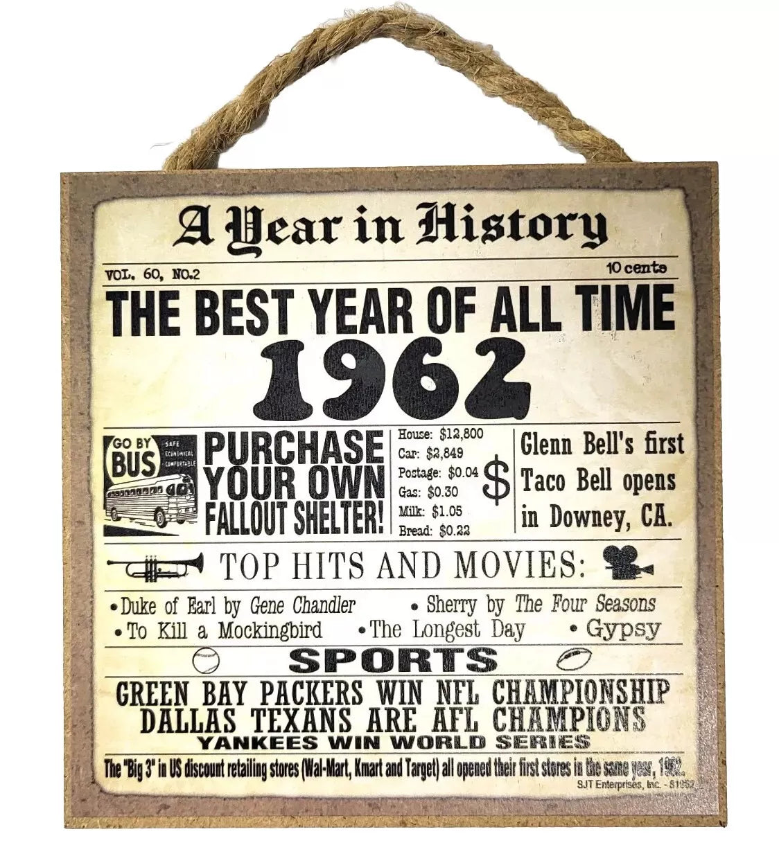 (Pick A Date) A Year In History Signs 1946-2001 for Birthday or Gifts